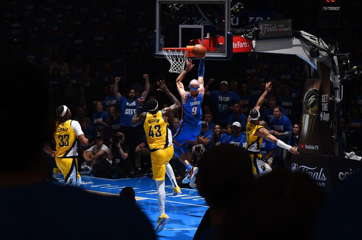The NBA Finals’ Small-Market Problem Is Overblown