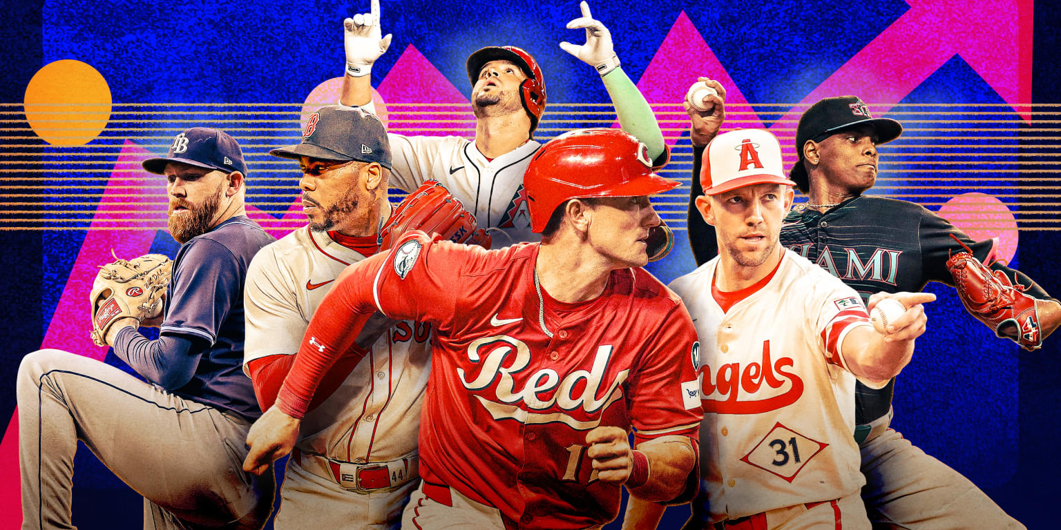These trade candidates have seen their stock start to soar